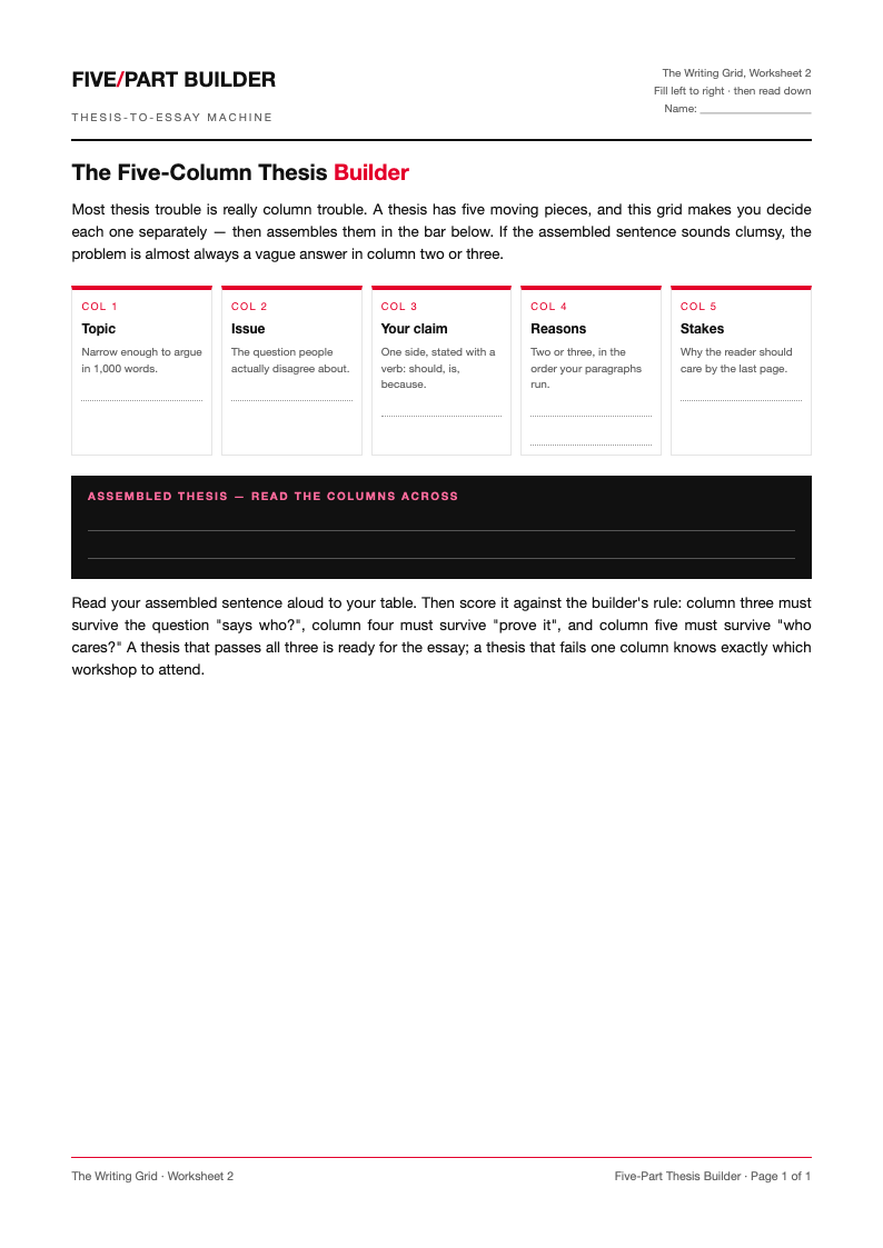 Minimalist Grid Thesis Statement